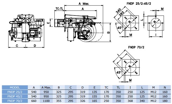 ARZATOR ULEI ARS FNDP 25/2 TL (137-284 KW)